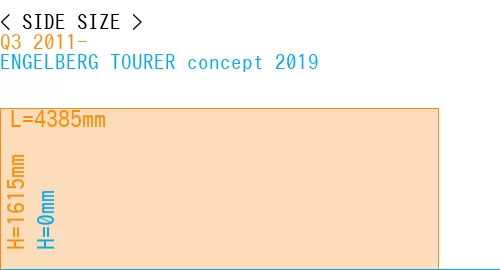 #Q3 2011- + ENGELBERG TOURER concept 2019